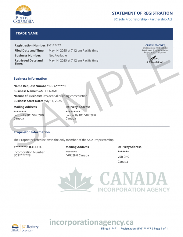 samples for trade name