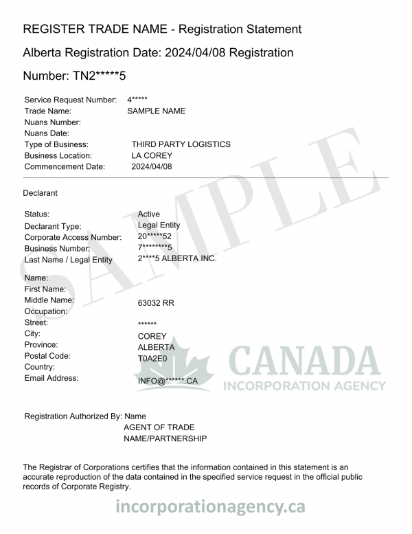 samples for trade name