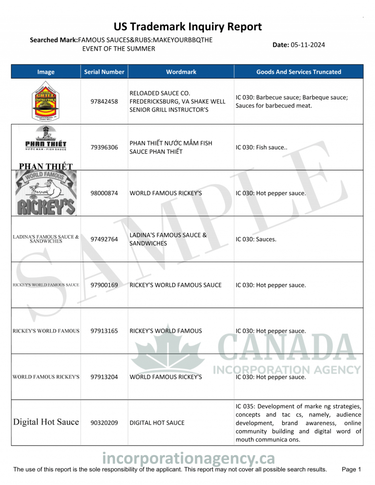 Picture of Canada Trademark Search | Canada Incorporation Agency